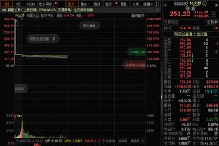 阿尔特塔：从7年无欧冠可踢到近2年英超争冠，想不到哪支队做到过